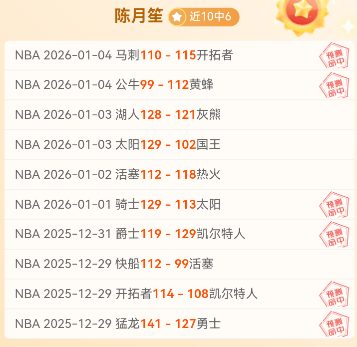 中超黯然,挪超进球如,潮中超零进,DG真人视讯,DG真人,(Sports),DG视讯官网,DG真人官方平台
