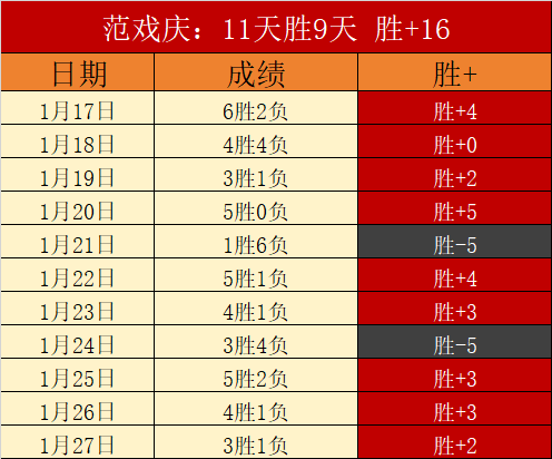中超黯然,挪超进球如,潮中超零进,DG真人视讯,DG真人,(Sports),DG视讯官网,DG真人官方平台