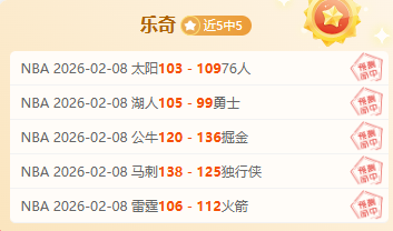 哈登状态挣,快船挑战持,DG真人视讯,DG真人视讯,DG真人,(Sports),DG视讯官网,DG真人官方平台