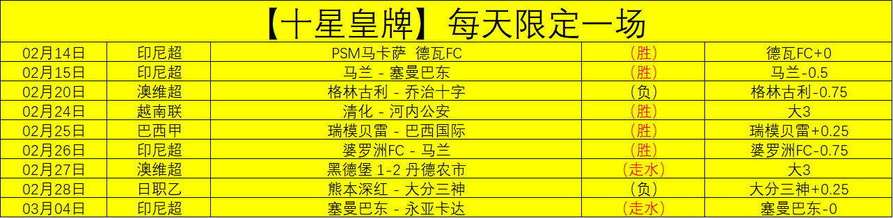 拜仁引援名,单新添奈斯,塔德,DG真人视讯,DG真人,(Sports),DG视讯官网,DG真人官方平台