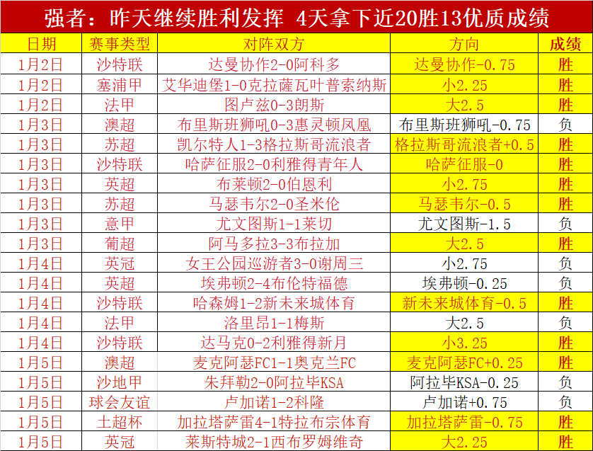 新服盟重,线大乐透期,号专家推荐,DG真人视讯,DG真人,(Sports),DG视讯官网,DG真人官方平台