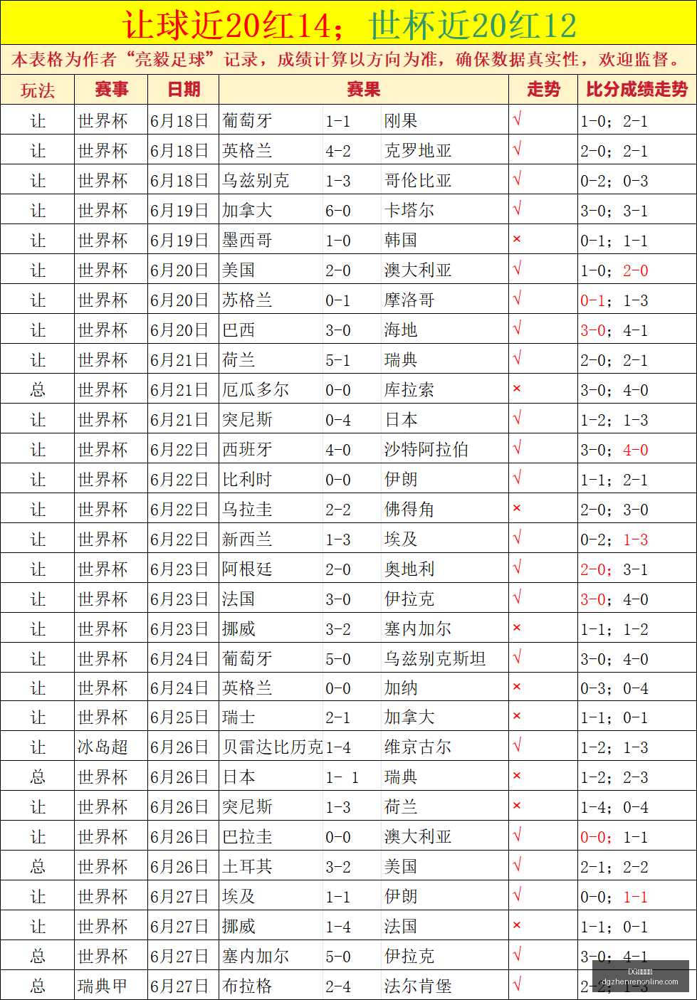 真人视讯,DG真人视讯,DG真人视讯官网,DG真人视讯官网,DG真人视讯,DG真人视讯平台,DG真人视讯娱乐,DG真人视讯入口