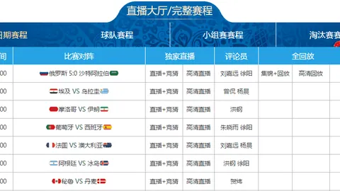 中国文化现象在MLB中的融入与效应：Chiikawa、樊振东、鬼灭之刃案例分析