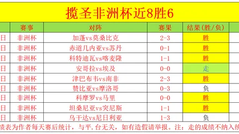 “徐昕受NBA选秀分析师青睐，广东队角逐第六外援名额，徐杰发声”
