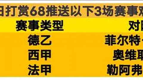阿甲霸主阿甲豪取五连胜！萨斯菲尔德能否终结交锋僵局，一触即发！