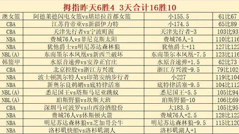 中国青年报：朱婷，篮球界的超级巨星