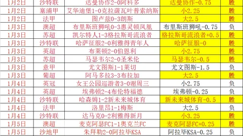 新服盟重8线大乐透期号专家推荐：前区十码质合分析